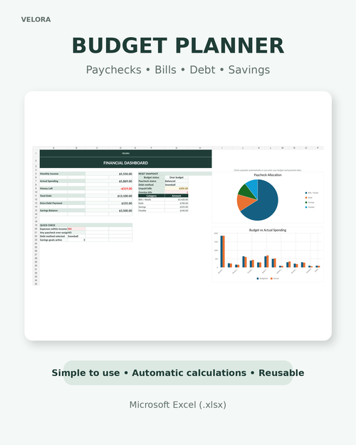 Budget Planner Spreadsheet with financial dashboard, paychecks, bills, debt and savings