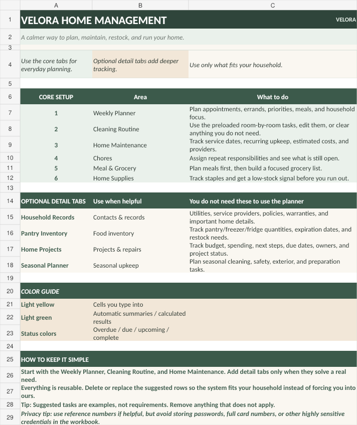 Home Management Planner Spreadsheet Start Here guide