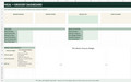 Meal planner and grocery budget spreadsheet dashboard by Nuvora