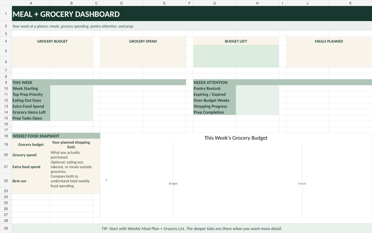 Meal planner and grocery budget spreadsheet dashboard by Nuvora