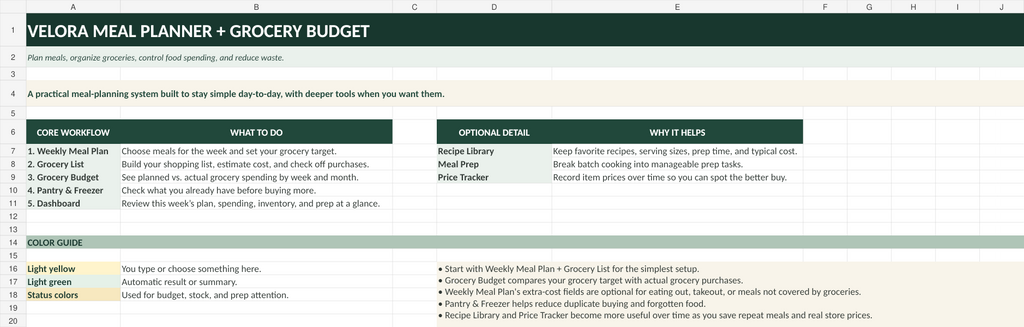 Meal planner and grocery budget start here guide by Nuvora