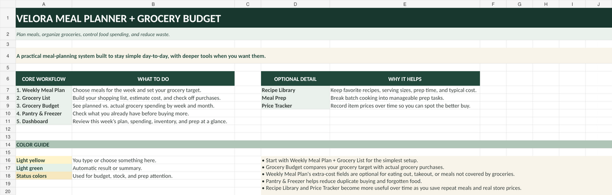 Meal planner and grocery budget start here guide by Nuvora