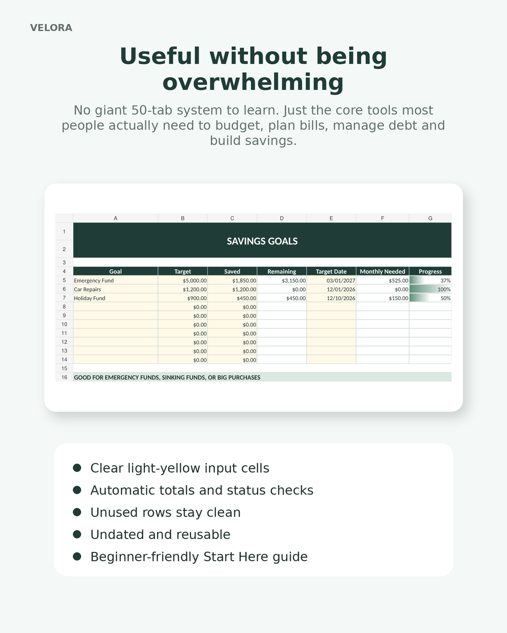 Savings goals and simple budget planner features