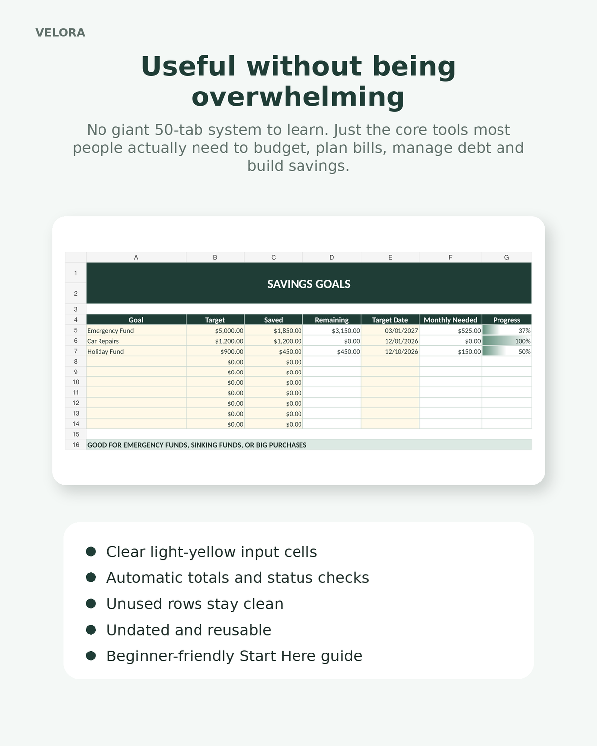 Savings goals and simple budget planner features